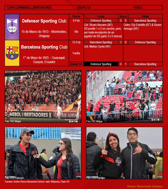 Copa Libertadores 2019 - Fase 2, Grupos C8 &amp; C2 (fotos)